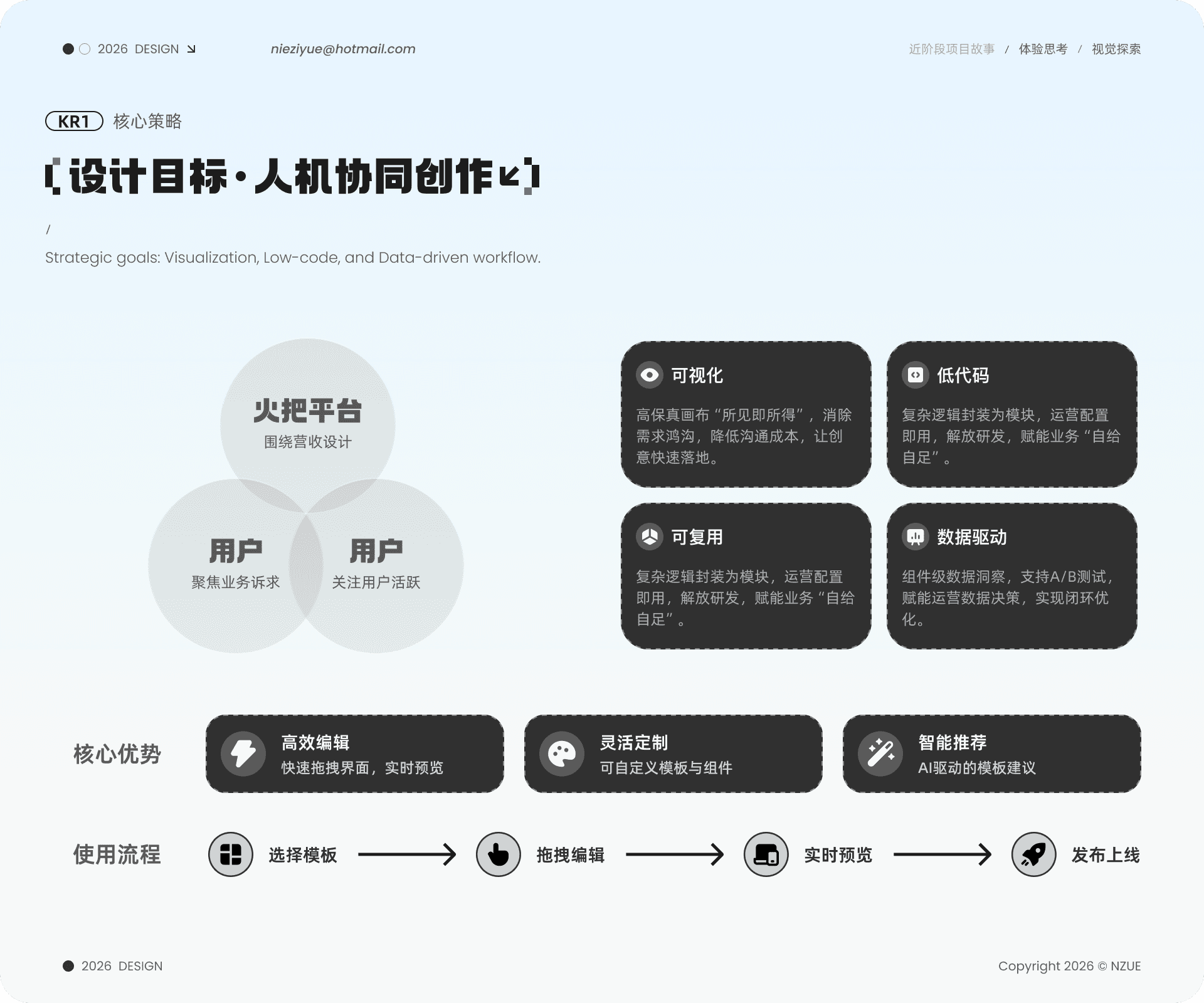 火把页面装修 02